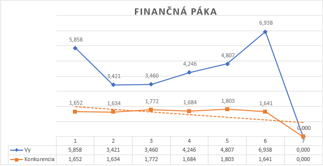 financnaPaka2